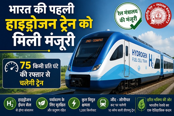 भारत की पहली हाइड्रोजन ट्रेन को मिली मंजूरी, 75 किमी प्रति घंटे की रफ्तार से चलेगी ट्रेन